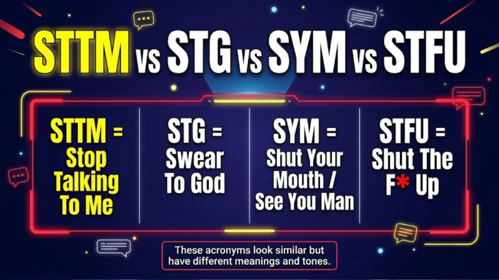 How to Use STTM in Real Conversations