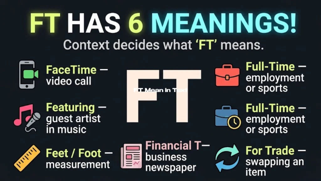 What Does FT Mean in Text? (Quick Answer)