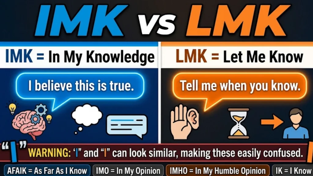 IMK vs LMK vs Similar Acronyms