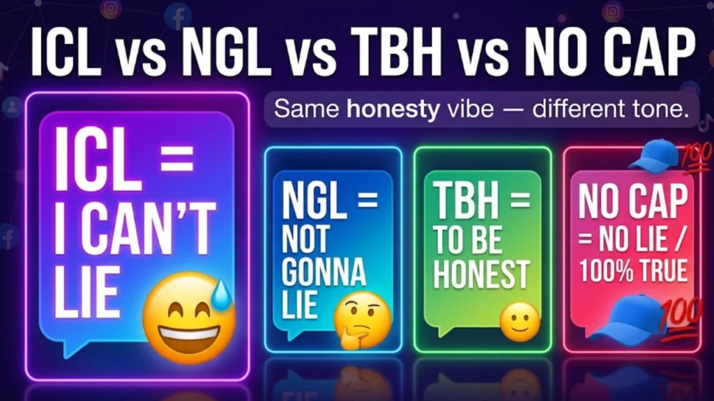 Other Meanings of ICL Outside of Slang